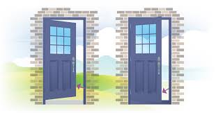 Entry Door Swing Direction What You