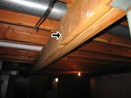 home structure inspection your home