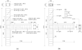 performance of hybrid reinforced