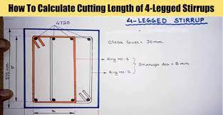 how to calculate cutting length of 4