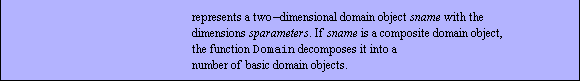 cross sectional properties