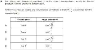 unpolarized light of intensity