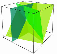 Three Equations And Three Unknowns