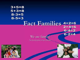 Fact Families Powerpoint Presentation