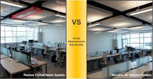 passive chilled beams vs air systems