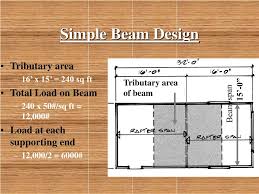 ppt beam design powerpoint