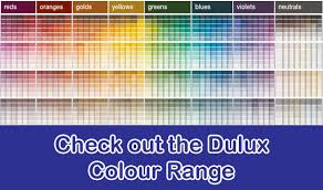 Dulux Paint Characteristics And Color