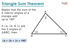 Triangle Sum Theorem Definition