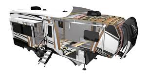 2025 Pinnacle Luxury Fifth Wheel