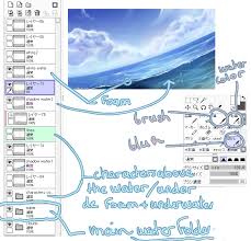 Painttool Sai Water Tutorial