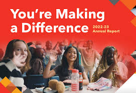 United Way Alberta Capital Region