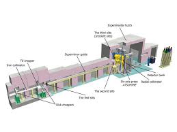 instruments j parc mlf materials and