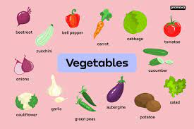 Vegetables Voary And Idioms In English