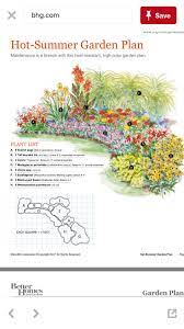 Flower Garden Plans