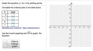 Graph The Equation Y 4x 5 By Plotting