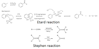 Etard Reaction