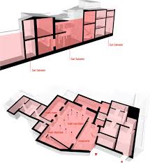 Seventeenth Century Seville Houses A
