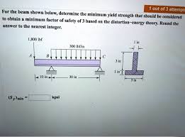 distortion energy theory