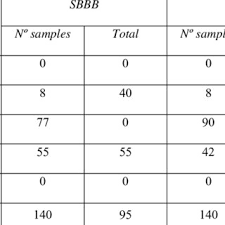 reinforced concrete beams