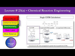 Chemical Reaction Engineering Lectures