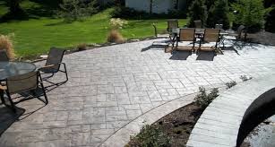 How Much Does Imprinted Concrete Cost