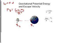Gravitational Potential Energy Far From