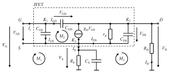 Linear Equations