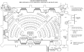 House Of Commons Modernisation Of The