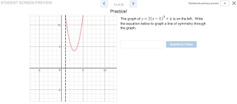 Graph To Show A Vertical Line Input