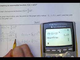 Aleks Graphing An Exponential Function