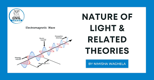 Nature Of Light Related Theories
