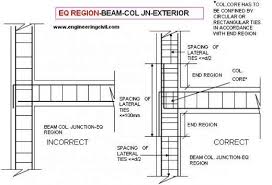 construction joints in rcc beams