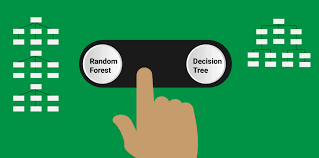Random Forest Vs Decision Tree Which