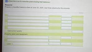 The Post Closing Trial Balance Of Euler