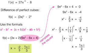 Polynomial Functions