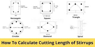 calculate cutting length of stirrups