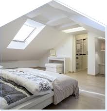 Loft Conversions In Kent Over 1 000