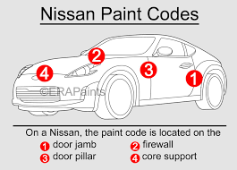 How To Find Your Nissan Paint Code