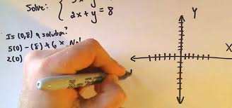 Solve A System Of Linear Equations