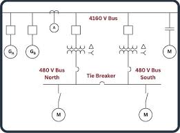 Single Line Electrical Diagrams