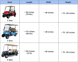 Golf Cart Dimensions A Guide For