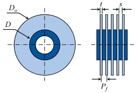 Circular Fin Tube Heat Exchanger