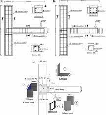 rc beam column joints