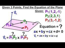 Ch 2 2 Planes In 3 D Equation