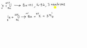 Nuclear Fission Of U 235 Can Be Induced