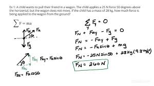 Unknown Force Using Equilibrium