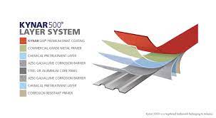 Pvdf Vs Smp Paint Systems Which Is