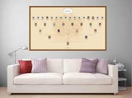 Family Tree Chart Or Book On Myheritage
