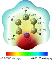 Infrared Spectra Of The 1 Pyridinium