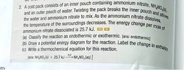 Ammonium Nitrate Nh4no3 S